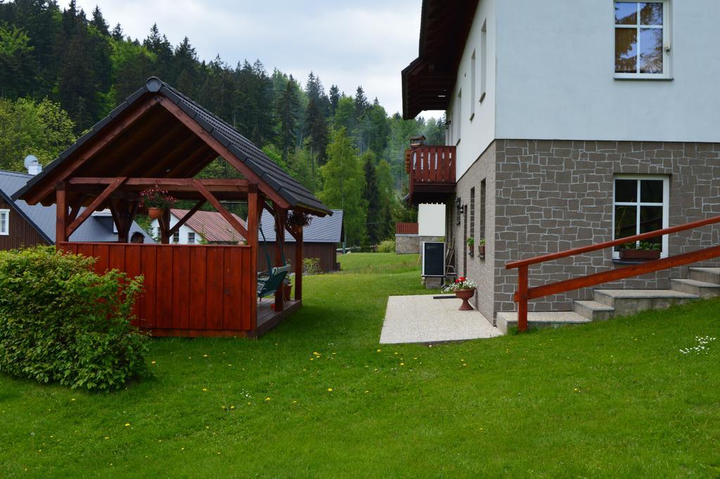 Penzion U Pily Paseky nad Jizerou Exterior photo